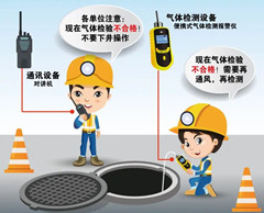 灯塔有限空间操作说明